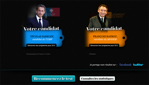 explication du calcul de je vote qui en 2012