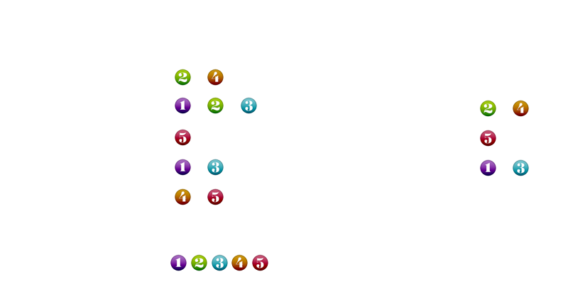 explication du calcul de je vote qui en 2012